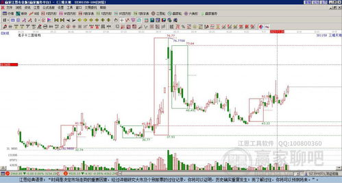三维天地301159低开收阴线，数据确权概念主力资金净流出分析